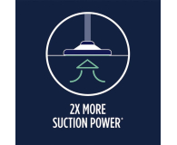ELECTROLUX Worki do odkurzaczy E201SM 12 szt. - 1390498 - zdjęcie 7